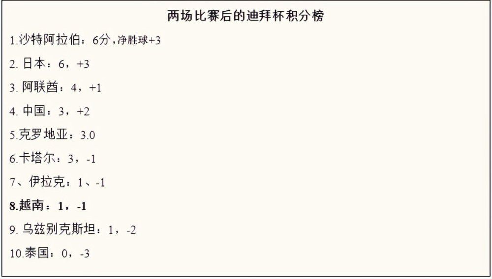 尽管人们可能认为现在是给他更多上场时间的最佳时机，但居勒尔不会着急，他会继续执行俱乐部为他制定的恢复计划。